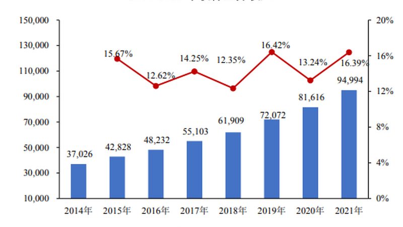 医院机房建设：UPS电源采购安装的关键考量**