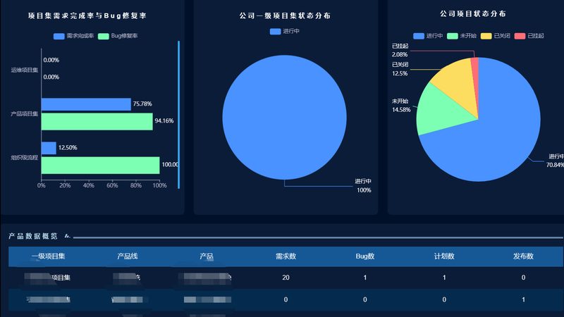 it运维外包公司报价对比