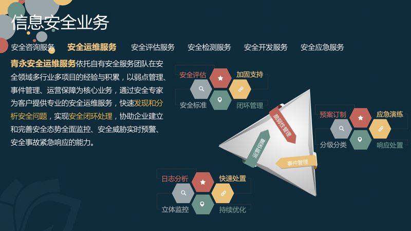 揭秘服务器运维资质等级分类：企业选型的关键因素