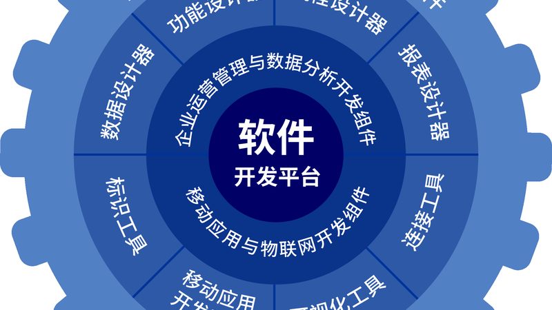 服务器运维必备：常用命令解析与实战技巧